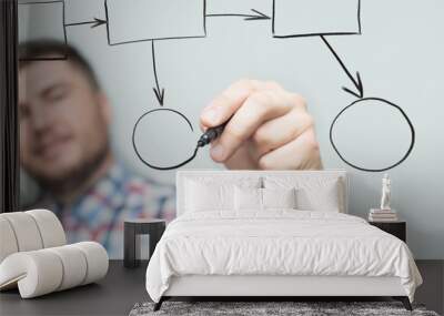 startup businessman draws a flowchart with a black marker on the glass during a meeting in the office. Wall mural