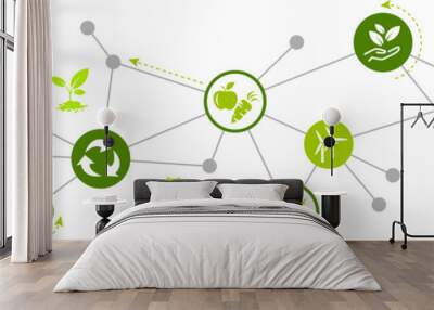 environmentally friendly technology / environmental challenges vector Wall mural