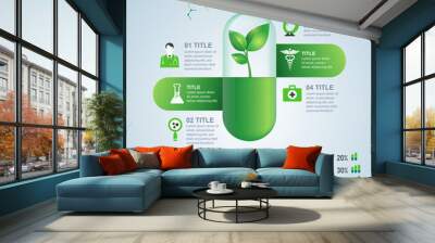 Green Pharmacy Wall mural