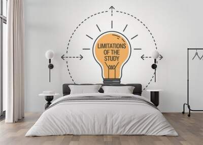 Illustration of Study Limitations with Light Bulb Icon Wall mural