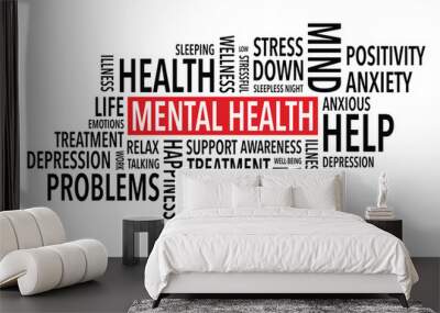 mental health words background Wall mural