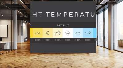 Vector light temperature infographics with icons from hot to cold lighting with text Wall mural