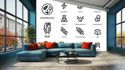 nutrition facts icon concept clean minimal style set version 2. flat line symbols of nutrients are c Wall mural