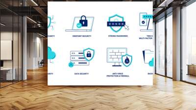 Cyber security set. Data protection, secured network, firewall, strong password, backup, and updating software. Vector linear illustrations on the white background.  Wall mural