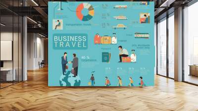 Business travel infographics Wall mural