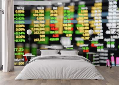 Stock exchange display Blur Out of focus Wall mural