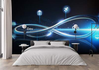 Infinity shape DevOps business and marketing goals code data diagram create a digital marketing strategy customized	 Wall mural