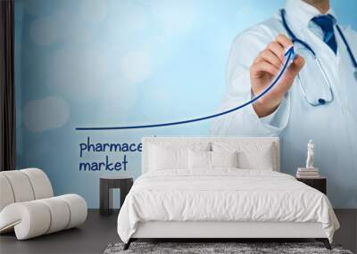 Growing pharmaceutical market Wall mural