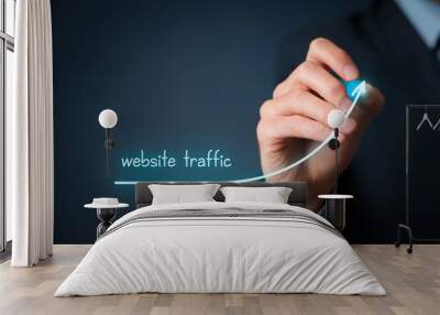 website traffic improvement Wall mural