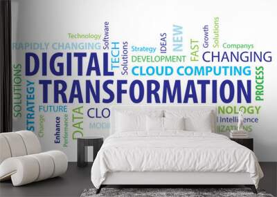 Digital Transformation Word Cloud on a White Background Wall mural