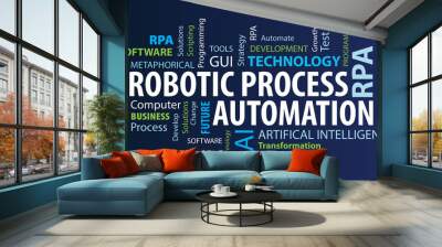 robotic process automation word cloud Wall mural