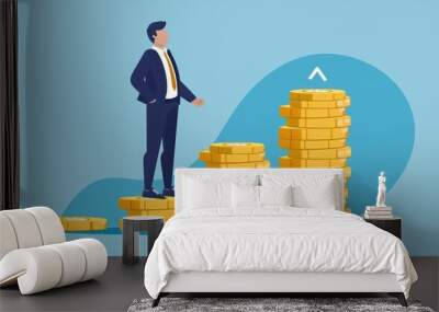 Profitability measures a companys ability to generate profit from its operations, indicating financial health Wall mural