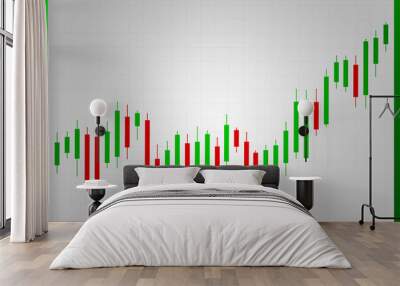 Stock market or forex trading candlestick chart exchange uptrend. Stock broker monitor  economic graph with diagrams, business and financial concepts reports. Technology communication concept Wall mural