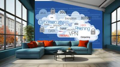 Cybersecurity cloud computing concept Wall mural