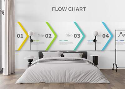 Process flow chart infographic Wall mural