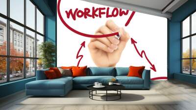 workflow word written by hand Wall mural