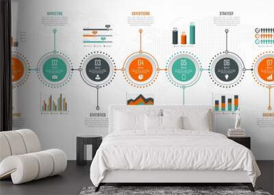 Infographic timeline template can be used for chart, diagram, web design, presentation, advertising, history. Vector infographic illustration Wall mural