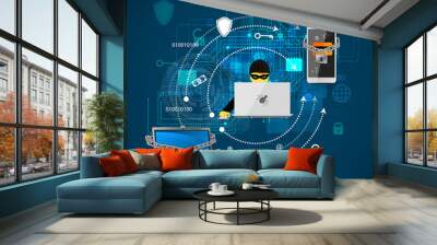 Concept of protection against hacking. Wall mural