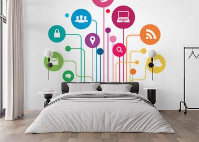 communication Wall mural