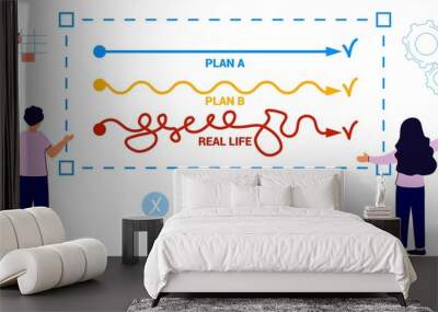 Plan B concept Smooth route A and rough B vs messy real life Business team choosing plan A or plan B direction Business strategy Vector illustration Expectation planning and reality implementation Wall mural