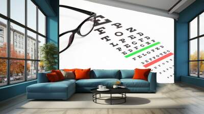 Eye glasses on eyesight test chart background close up. Wall mural