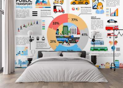 Flat Public Transport Infographic Concept Wall mural