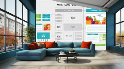 flat website wireframe template Wall mural