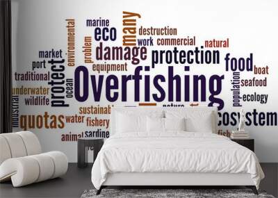 Overfishing, word cloud concept 2 Wall mural