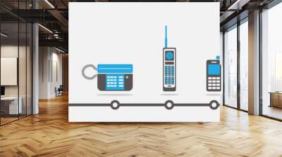 Phone evolution vector set Wall mural