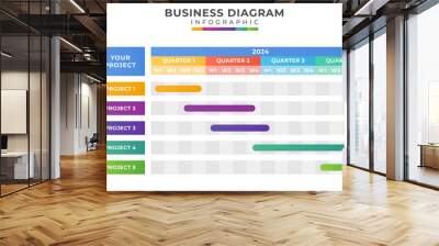 Modern timeline chart calendar with quarters, workflow. Wall mural