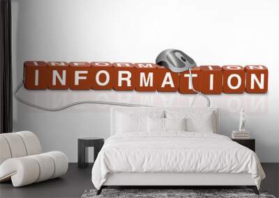 online information question gets answer Wall mural