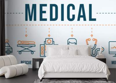 Medical banner web icon vector illustration for emergency call, ambulance, rescue, hospital, doctor, stethoscope, monitor and prescription Wall mural