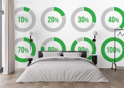 Circle loading or circle progress collection set of circle percentage diagrams for infographics in green. Set of circle percentage diagrams for infographics 0 10 20 30 40 50 60 70 80 90 100 percent. Wall mural