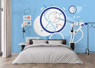 Gene correction scientific possibility Wall mural