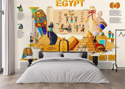 Ancient Egypt infographic cartoon vector travel concept. Papyrus scroll with hieroglyphs and Egyptian culture religious symbols, ancient gods, pyramids, pharaoh tomb, mummy, scarab and other landmarks Wall mural