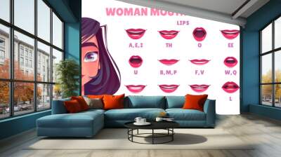 Caucasian young woman mouth animation set isolated on white background. Vector cartoon illustration of female head, brows, lip sync collection with sound pronunciation, happy and anger emotions design Wall mural