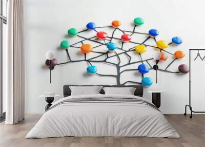 A tree with networked nodes as colored dots is displayed on a white background Wall mural