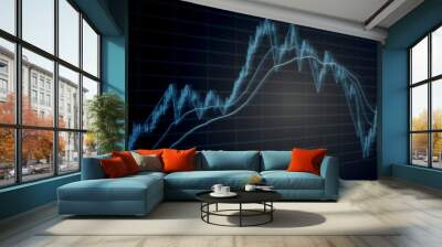 Stock market chart movement illustration. A blue candle stick graph and technical indicators on screen showing up and down of capital prices Wall mural