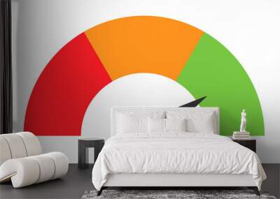 Customer icon emotions satisfaction meter with different symbol on white background Wall mural