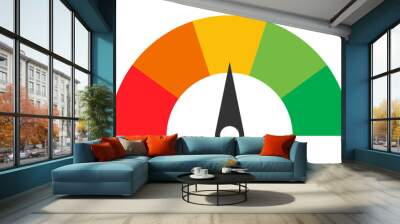 Customer icon emotions satisfaction meter with different symbol on white background Wall mural