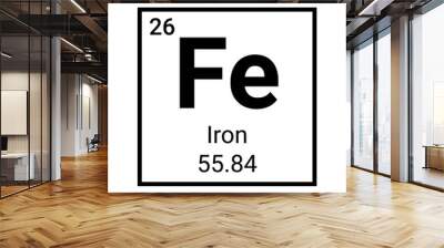 Iron element periodic table chemistry. Iron symbol atomic vector sign Fe vitamin Wall mural