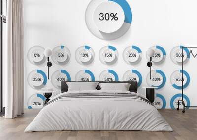 Set of circle percentage diagrams for infographics design elements Wall mural