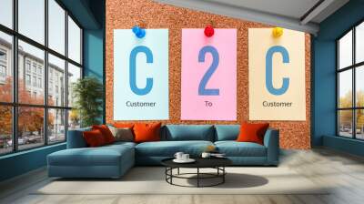 Conceptual 3 letters keyword C2C (Customer to Customer), on multicolored stickers attached to a cork board. Wall mural