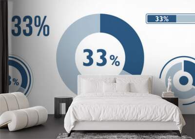 33% percentage infographic set. Thirty-three circle diagram, pie donut chart, progress bar. 33 percent loading data icon. Vector concept collection. Wall mural