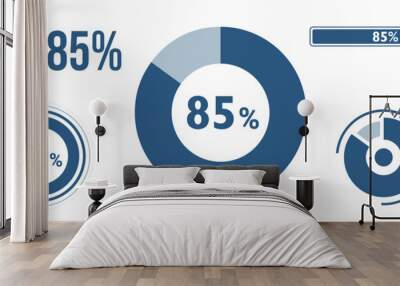 85% percentage infographic set. Eighty-five circle diagram, pie donut chart, progress bar. 85 percent loading data icon. Vector concept collection. Wall mural