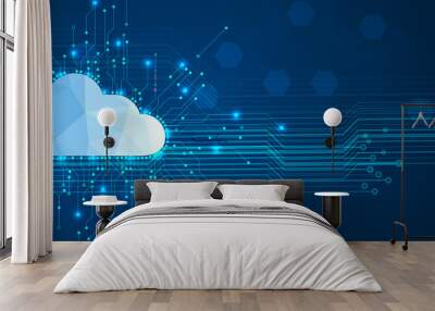 Cloud technology. Integrated digital web concept background Wall mural