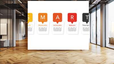 Infographic design template with SMART concept. can be used for presentation, banner, graphic and diagram.Infographic business with 5 option, parts, step for process. Abstract template. Wall mural