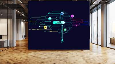 information with LLM, dot and line. Big data, technology, AI, data transfer, data flow, large language model, generative ai Wall mural