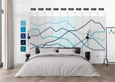 Flat chart. Lined graph. Simply color editable. Infographics elements. Wall mural