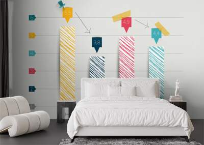 Hand drawn flat column graph. Wall mural